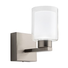 Bathroom Sconces