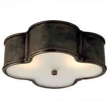  AH4015GM-FG - Basil Flush Mount in Gun Metal